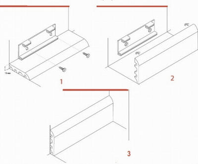 Pag-install ng MDF skirting sa mga espesyal na clip