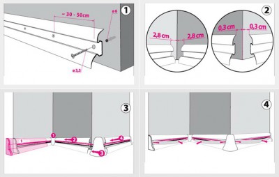 Ano ang hahanapin sa paglakip ng isang plastic baseboard