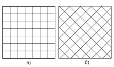 Mga layout ng tile sa sahig