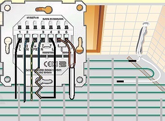 Pagkonekta sa isang pinainit na palapag sa isang termostat: nagtuturo sa gawaing elektrikal