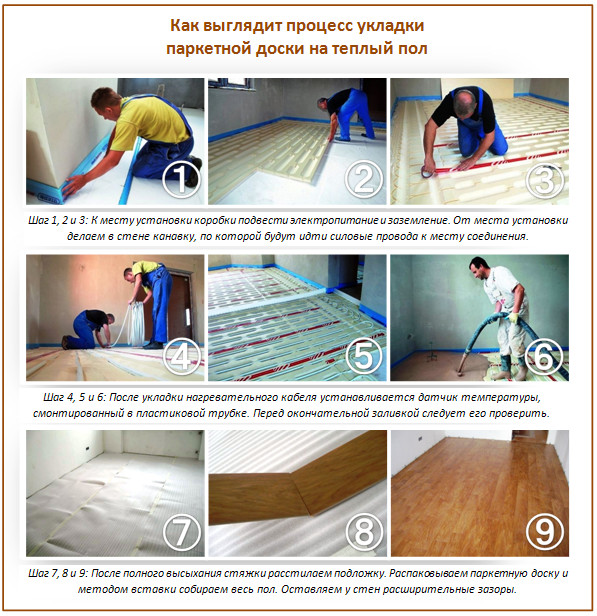 Parquet board sa electric underfloor heat