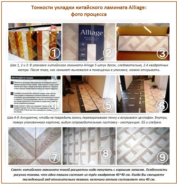 Laminate Alliage