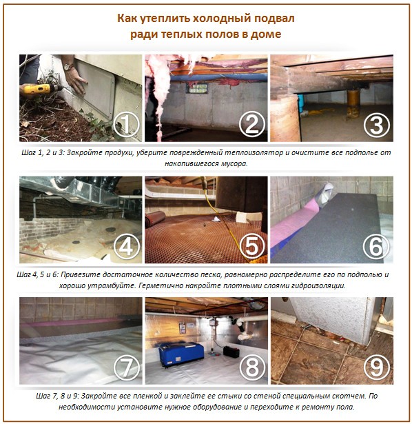 Paano i-insulate ang basement