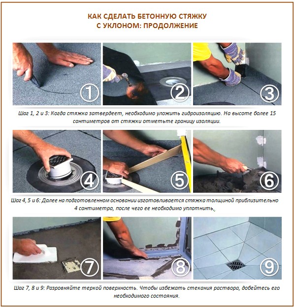 Paano gumawa ng isang screed para sa pag-draining