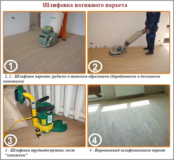 Grinding tension parquet