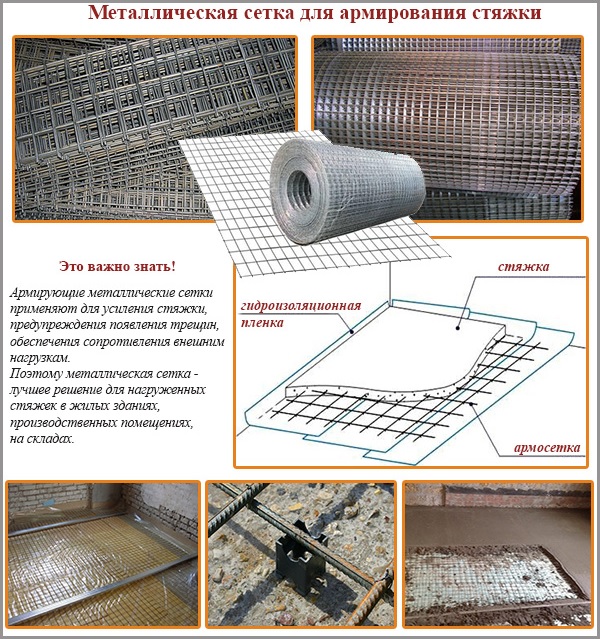 Metal mesh para sa screed pampalakas